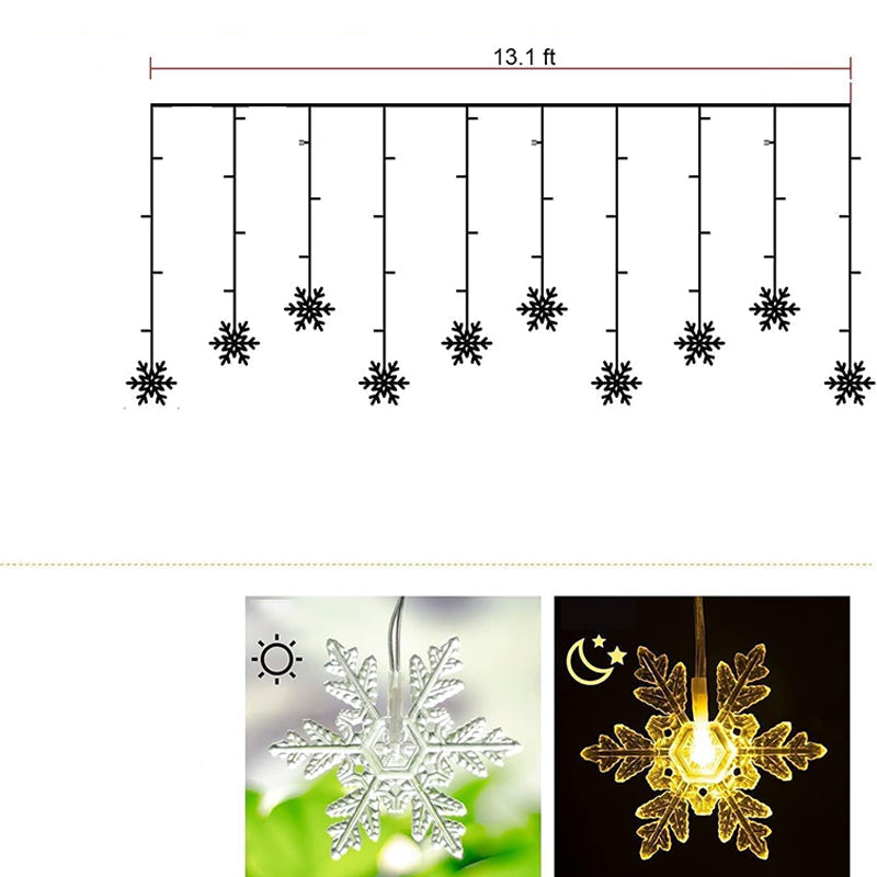 đąđą50% KEDVEZMĂNY!!â°â°HĂłpelyhes LED fĂŒggönylĂĄmpĂĄk