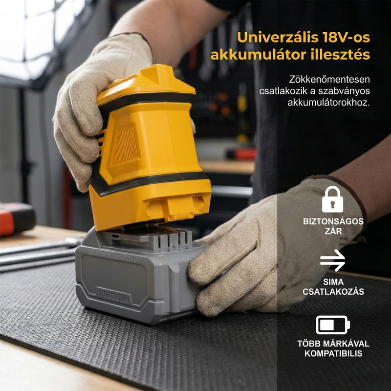 ⚡ Táplálja eszközeit bárhol – 300W hordozható feszültségátalakító 18V szerszámakkumulátorokhoz 🔋🛠️