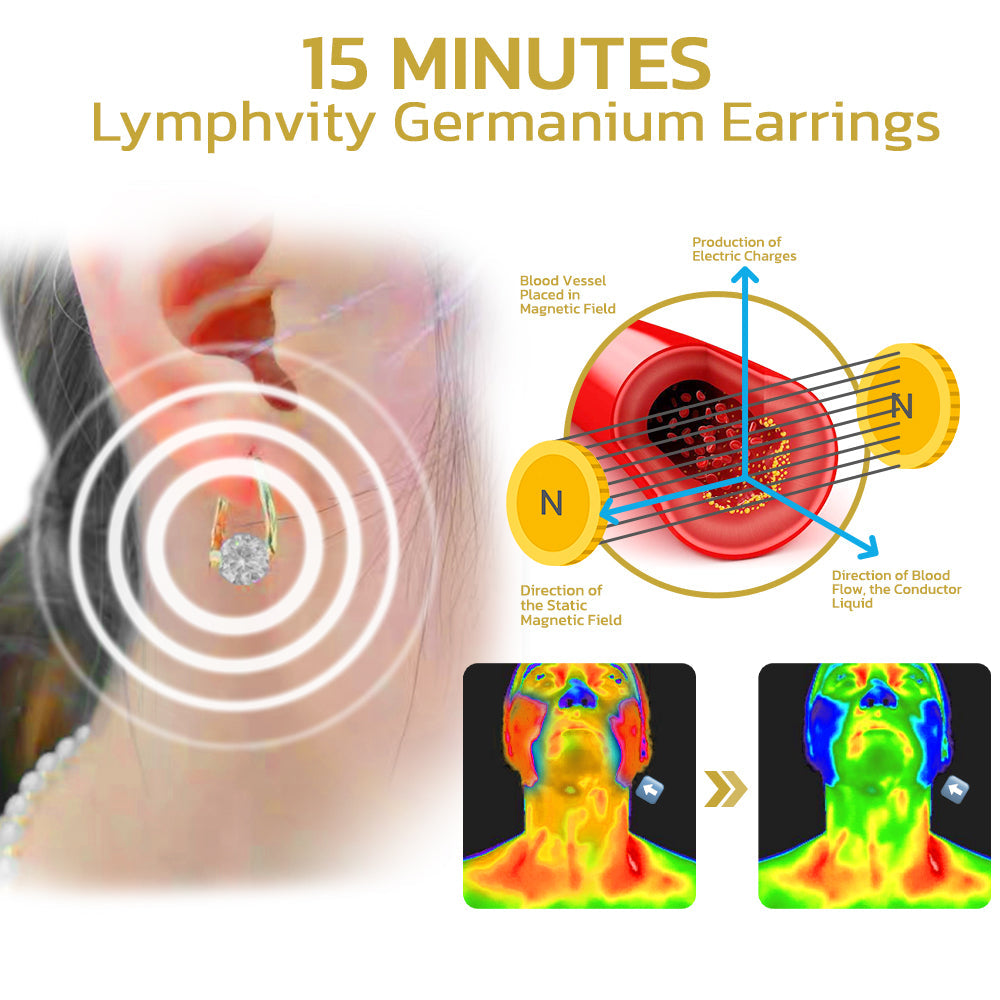 (LAST DAY SALE-60% OFF)❤️Lymphvity MagneTherapy Germanium Earrings