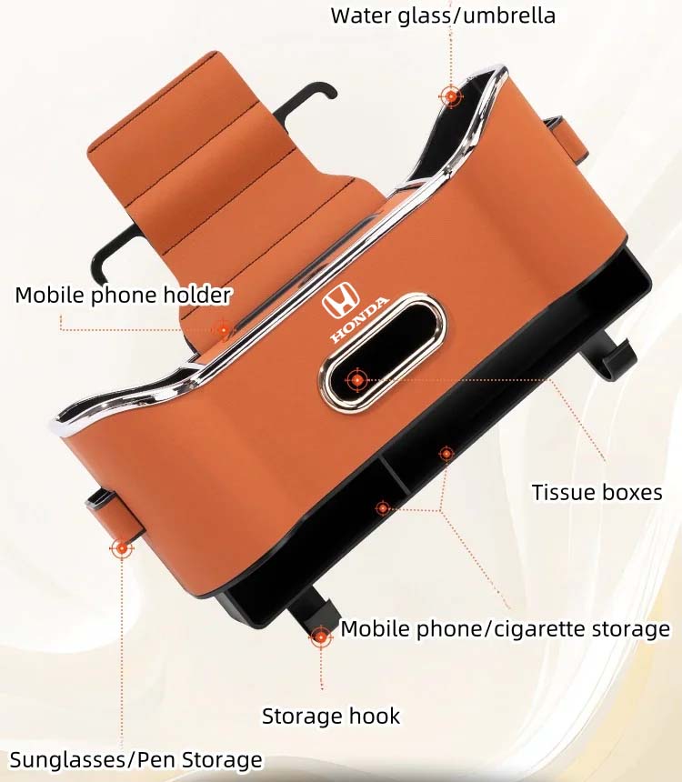 Wielofunkcyjny schowek na oparcie fotela samochodowego