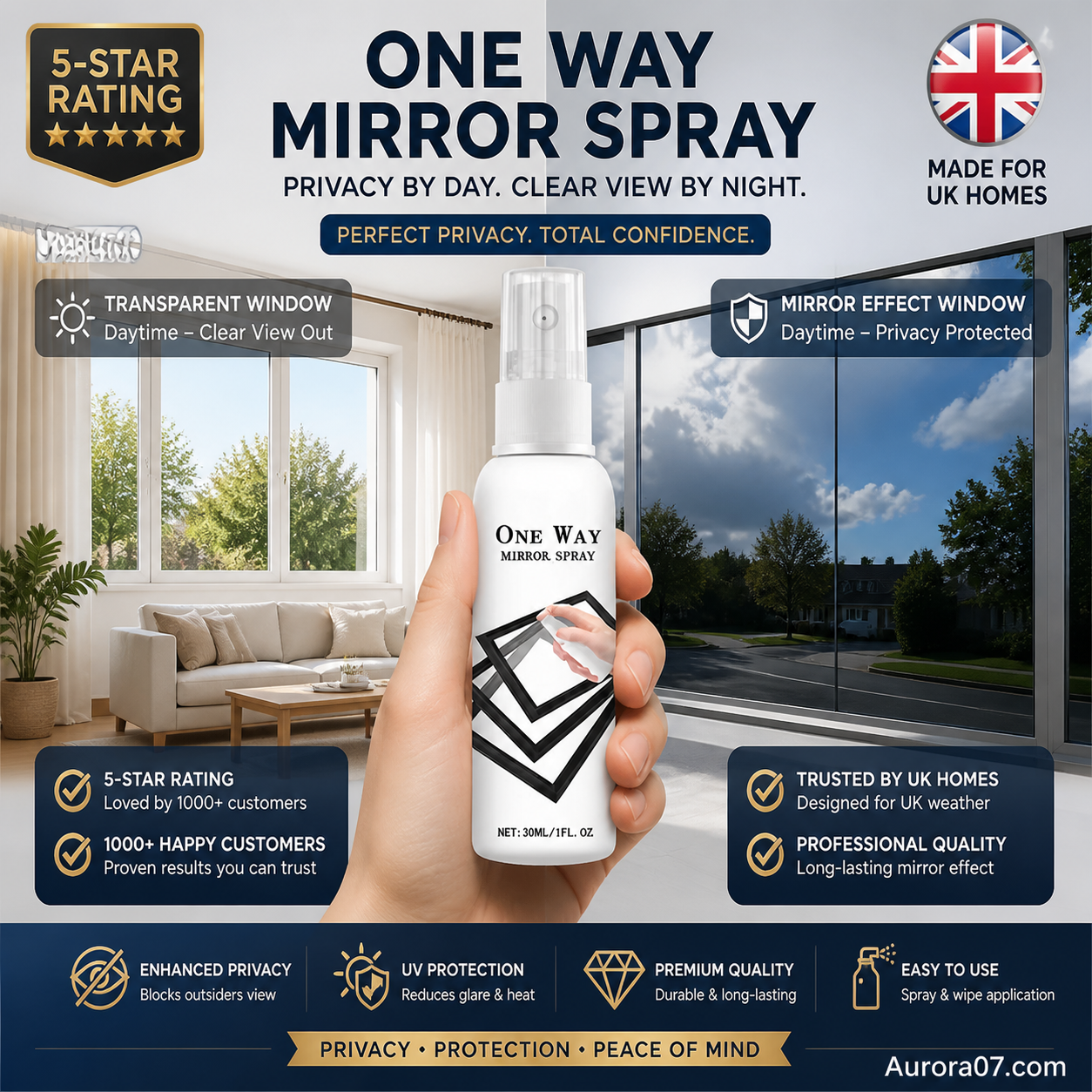 🔒 Folia z efektem lustra jednokierunkowego do okien domowych i szyb samochodowych