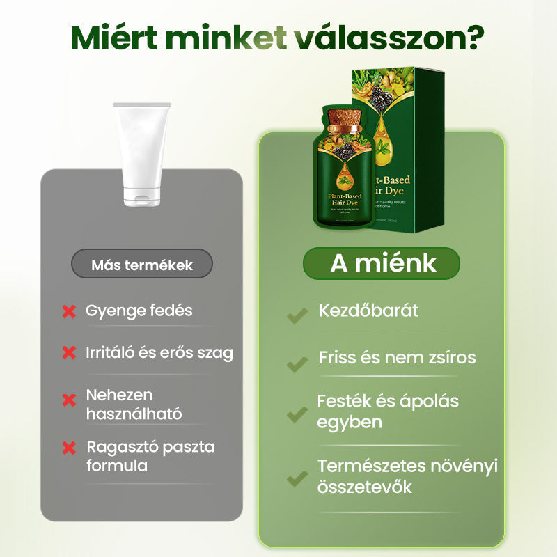 Kíméletes, növényi alapú hajfesték – gyors hatású