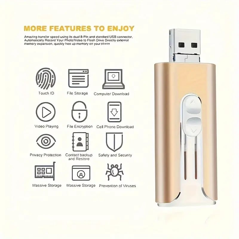 32~256 GB Micro USB + 8 pinów + USB 3.0 4 w 1 Telefon komórkowy Komputer U-Disk