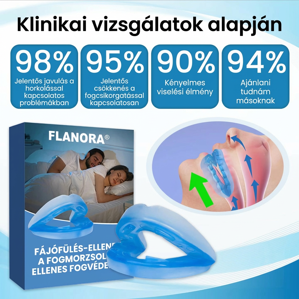 😴Az alvás megmentője🔥1+1 ingyen😪Flanora® Plus Horkolásgátló Szájbetét – CPAP/MAD Alternatíva – 180 Napos Garancia!