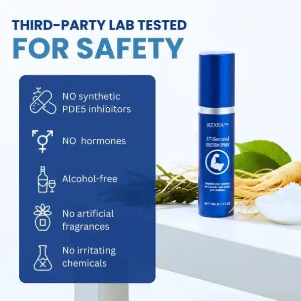 ERECTA – 37 másodperces teljesítmény spray