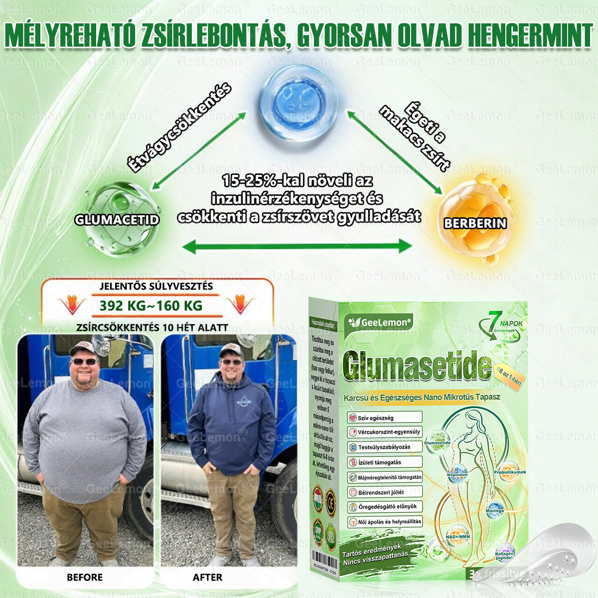Ajánlott a Semmelweis Kórház által · 👩‍⚕️BENU hivatalos üzlet| 🎁 𝐆𝐞𝑒𝐿𝑒𝐦𝐨𝐧® Glumasetide 8 az 1-ben Karcsú és Egészséges Nano Mikrotűs Tapasz