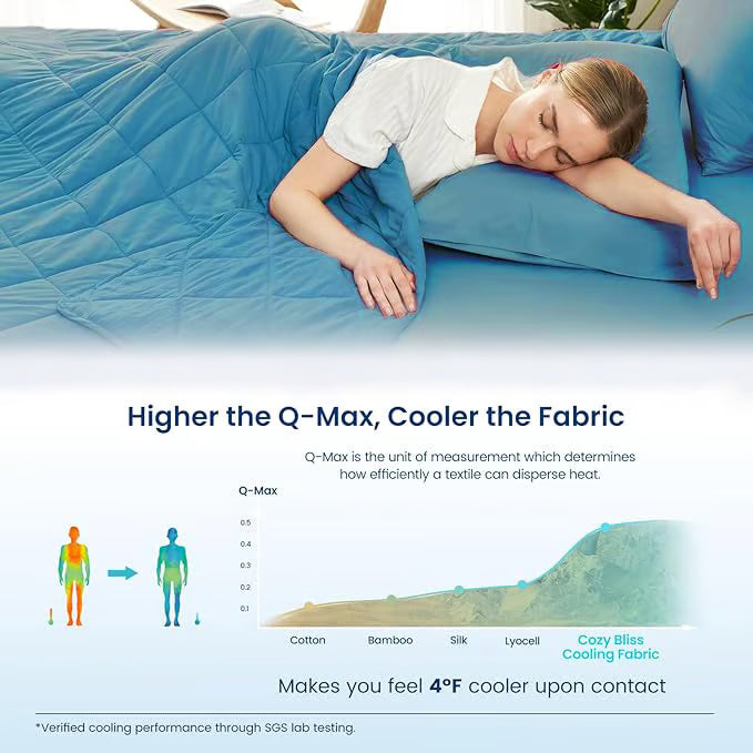 ❄️Breathable Nyomtatott mosható nyári hűsítő paplan💤