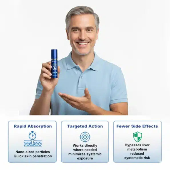ERECTA – 37 másodperces teljesítmény spray