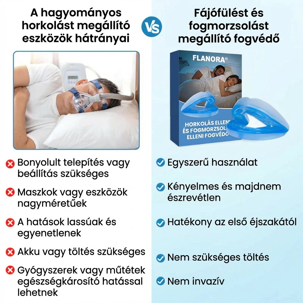 😴Az alvás megmentője🔥1+1 ingyen😪Flanora® Plus Horkolásgátló Szájbetét – CPAP/MAD Alternatíva – 180 Napos Garancia!