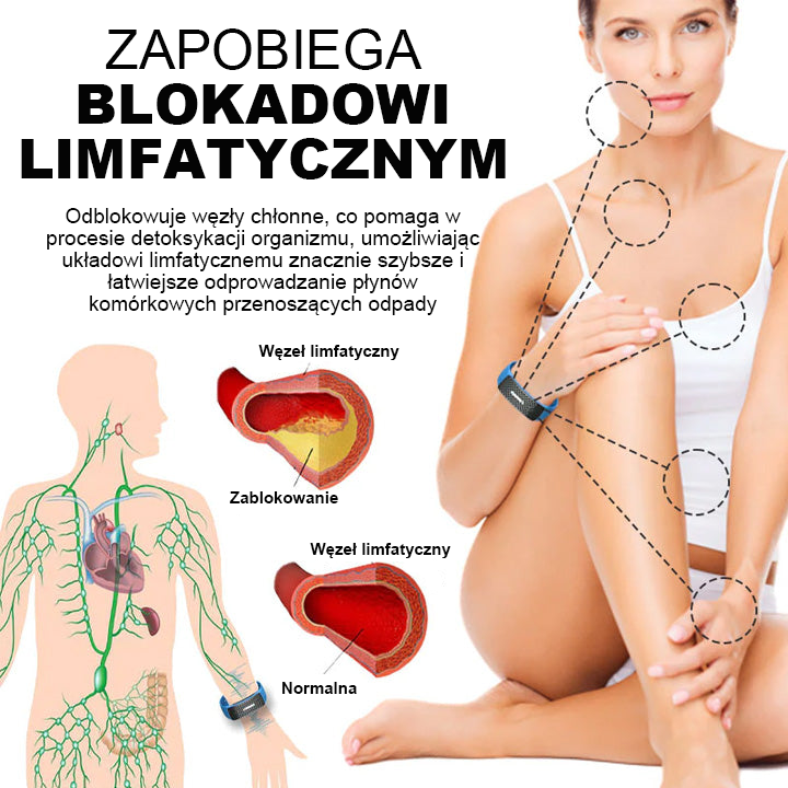 🎁 Ultrahangos övek zsírégetéshez és méregtelenítéshez