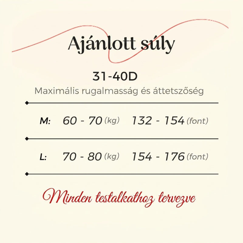 🌸 Érezze magát frissen és szárazon – Női légáteresztő rövidnadrág alsónemű – Utánvétes 💨