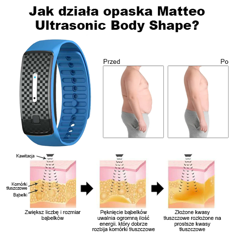🎁 Ultrahangos övek zsírégetéshez és méregtelenítéshez