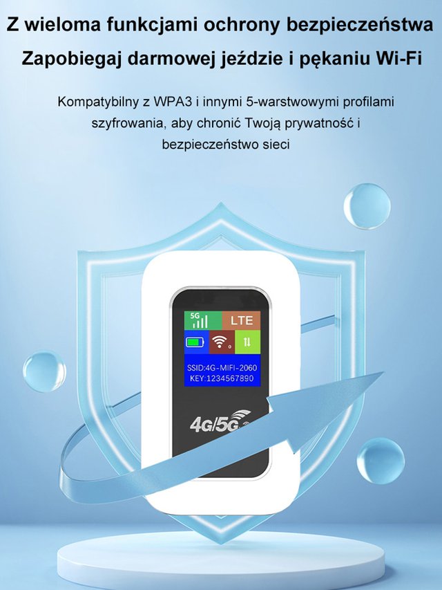 Uniwersalne, szybkie, przenośne Wi-Fi na całym świecie