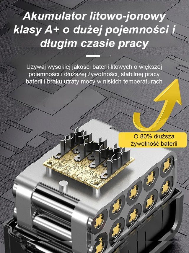 【Przemysłowy】supermocna bezprzewodowa dmuchawa dużej mocy