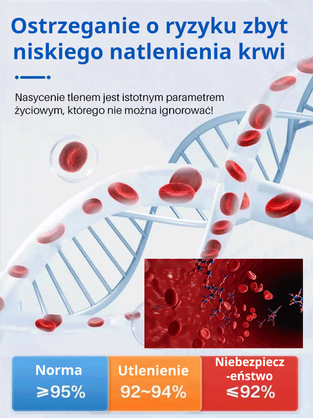 OMRON monitor poziomu glukozy we krwi na palec.