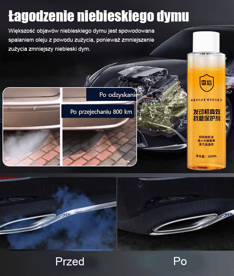 Wysokowydajny środek przeciwzużyciowy do silnika
