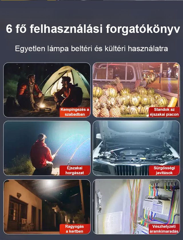 Napelemes vészvilágítás