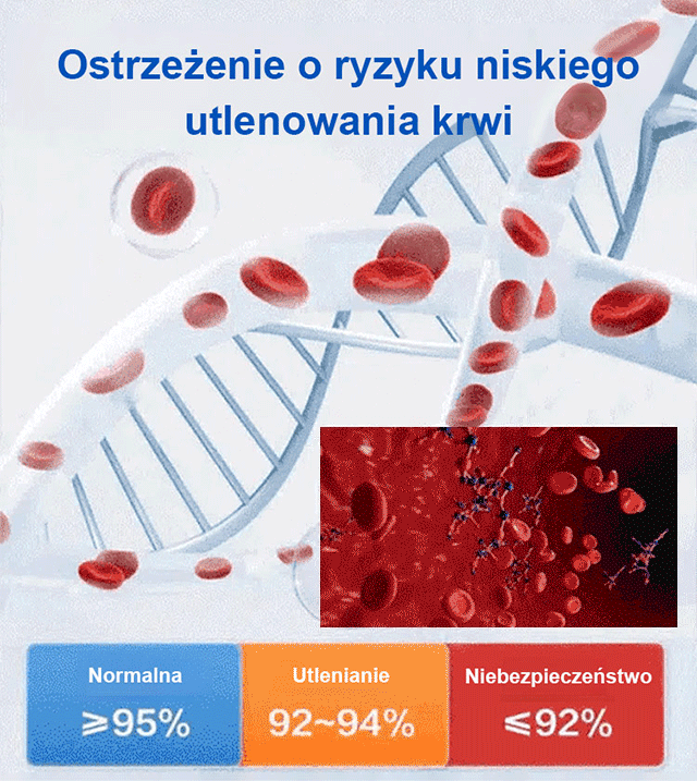 Medyczny pulsoksymetr
