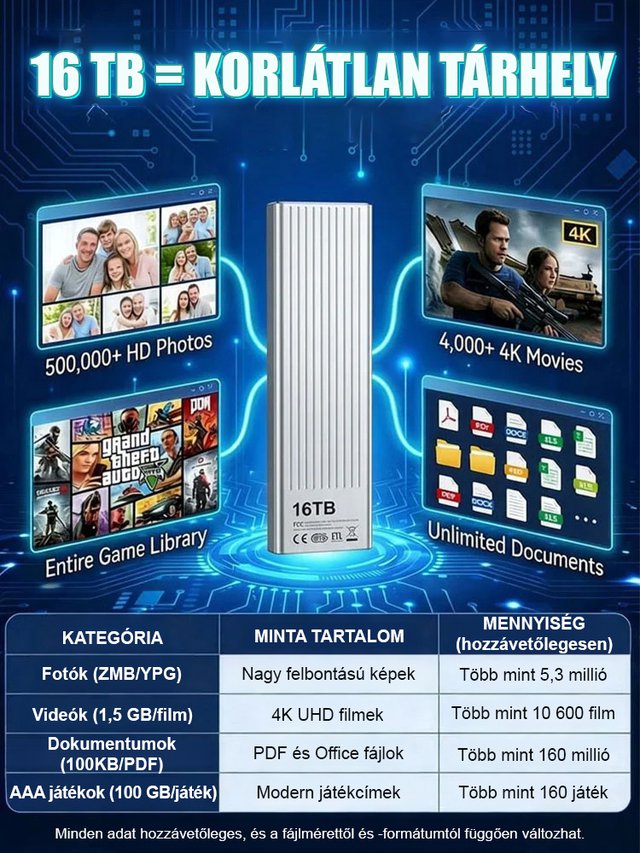 Hordozható nagy sebességű SSD szilárdtest-meghajtó