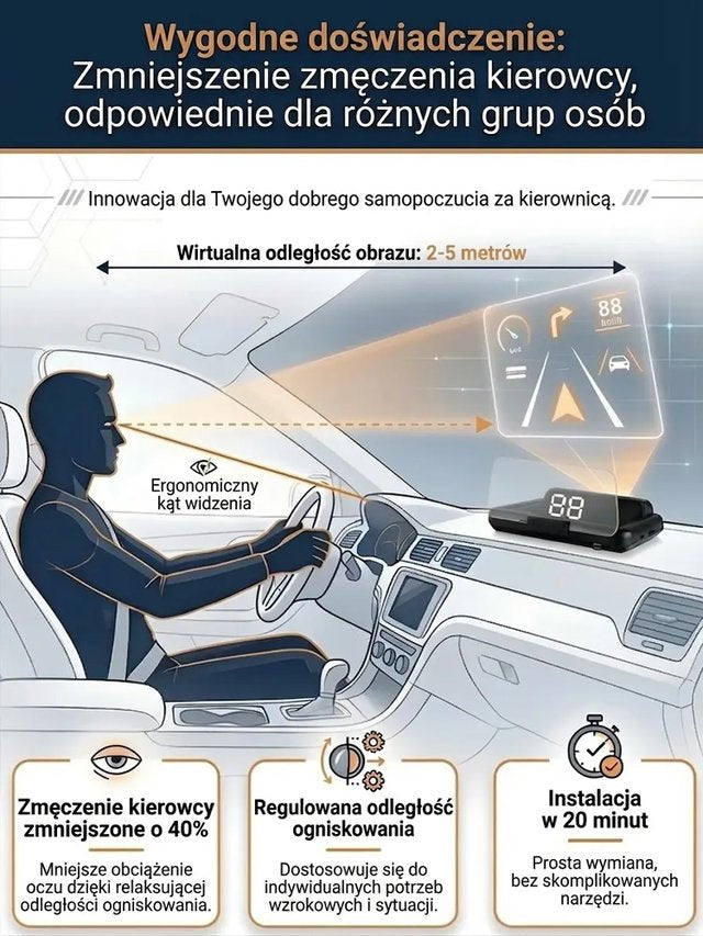 Samochodowy HUD GPS Cyfrowy Prędkościomierz