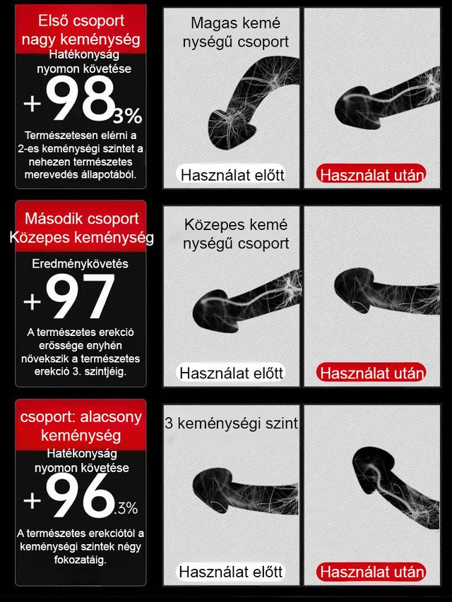 [Hatékonyabb verzió] Antarktiszi krillolaj