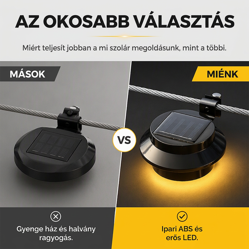 🌞💡 Napelemes Kültéri Lámpa: Vízálló + Automatikus Fény!