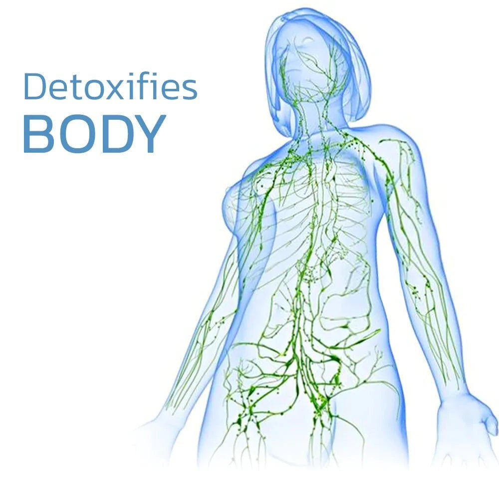 ✨Kup 1 dostań 1 za darmo✨Tourmaline akupresura samonagrzewający się rękaw na kolano