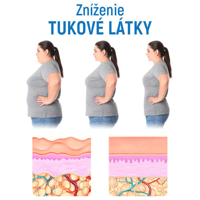 ✨Vásárolj egyet és kapsz egy ingyenes✨ testformáló alsóneműt