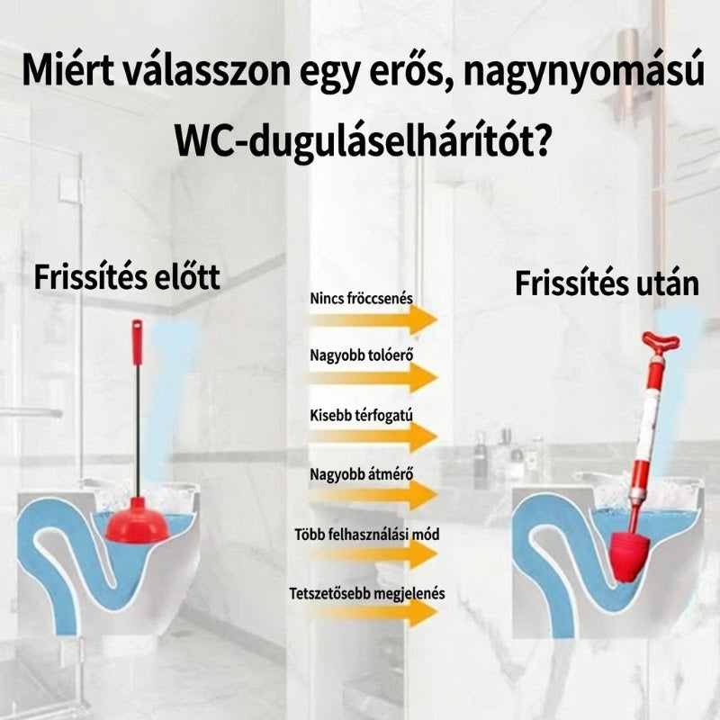 Nagynyomású dugattyú WC-khez és lefolyókhoz