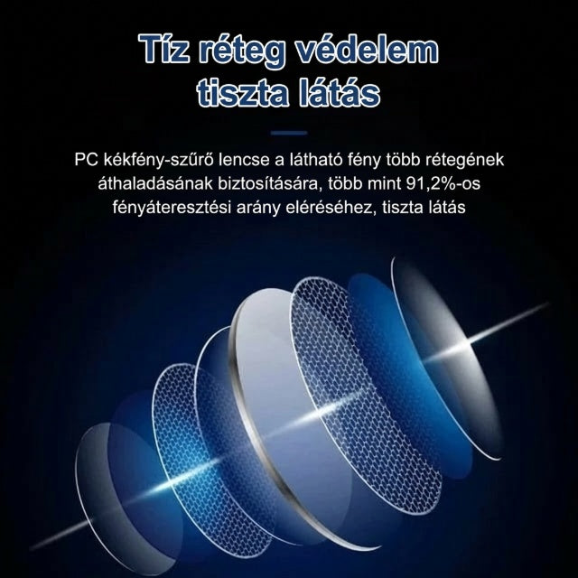 🔥1+1 ingyenes🔍👀 Közelre és távolra is éles látás | Öntérfókuszú olvasószemüveg👓