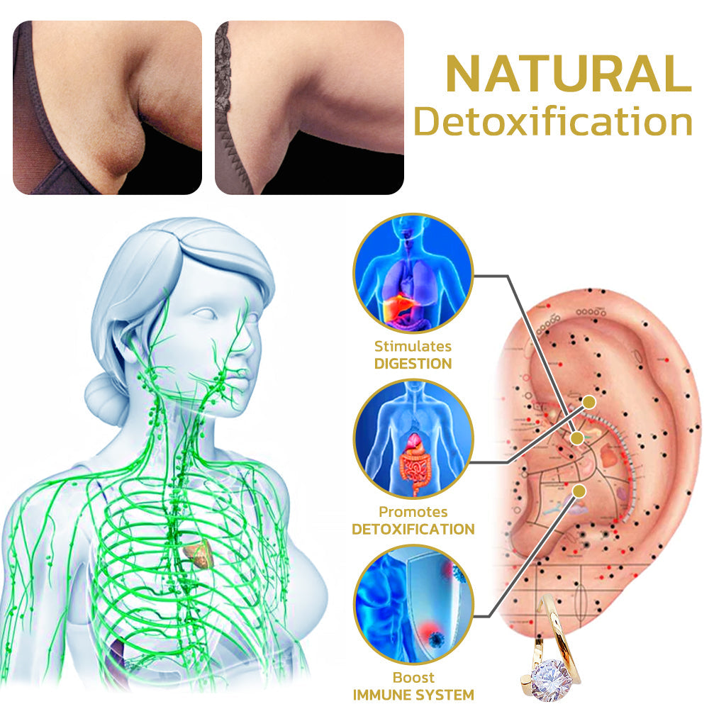 (LAST DAY SALE-60% OFF)❤️Lymphvity MagneTherapy Germanium Earrings