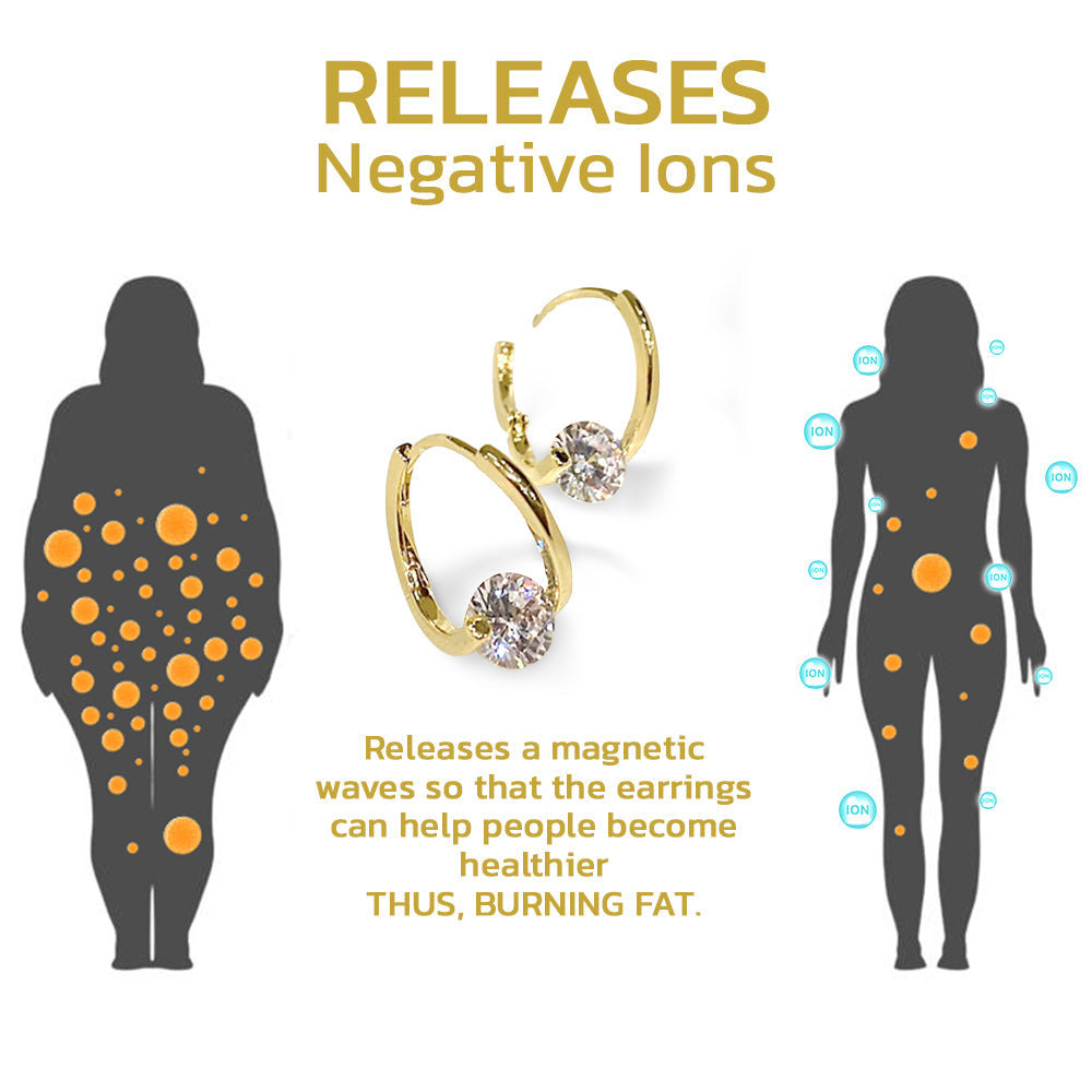 (LAST DAY SALE-60% OFF)❤️Lymphvity MagneTherapy Germanium Earrings