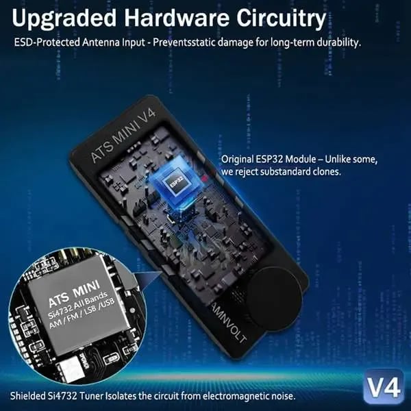 📻Frissített ATS Mini V4 Si4732 minden sávú DSP rádióvevő