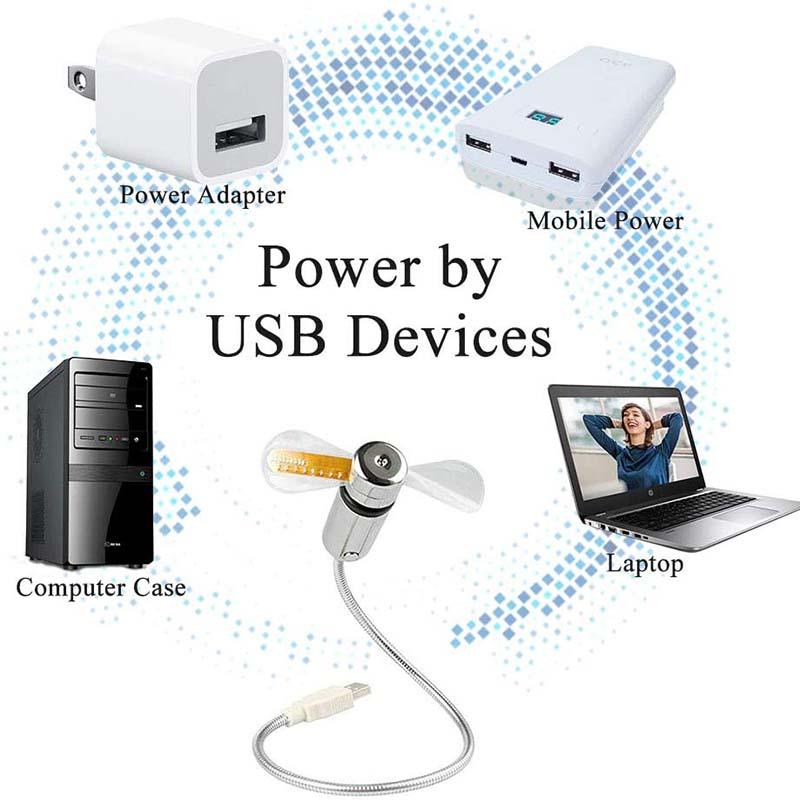 💨⏰ LED Órás USB Ventilátor Lámpával