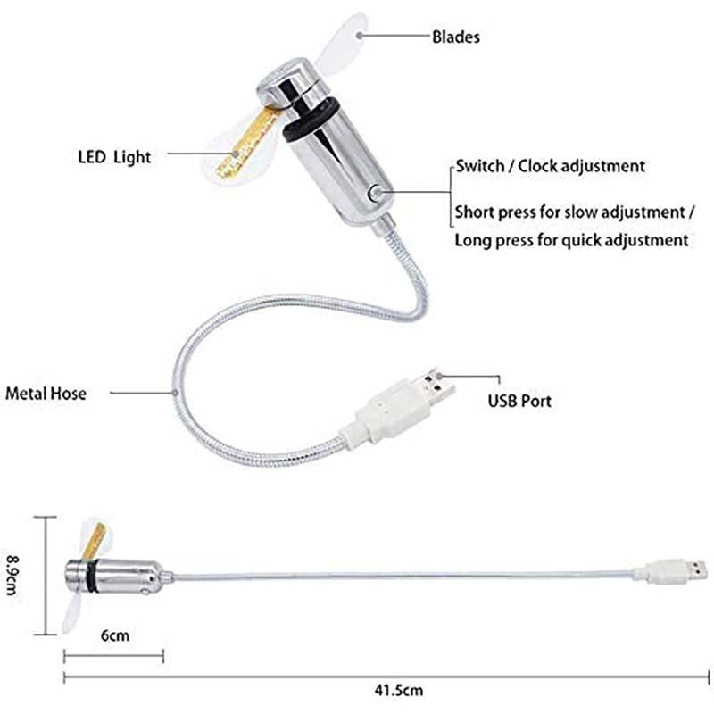 💨⏰ LED Órás USB Ventilátor Lámpával
