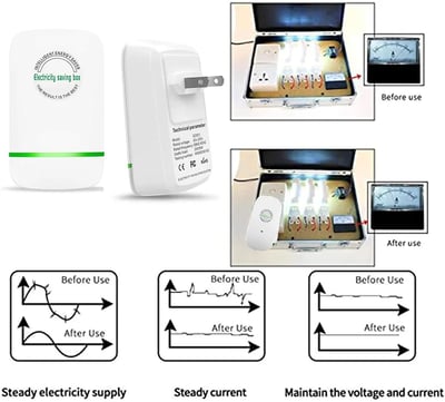💰🏡 Háztartási Energiafogyasztás Csökkentő Doboz – Búcsúzz el az Áram Szorongástól! ⚡🔋