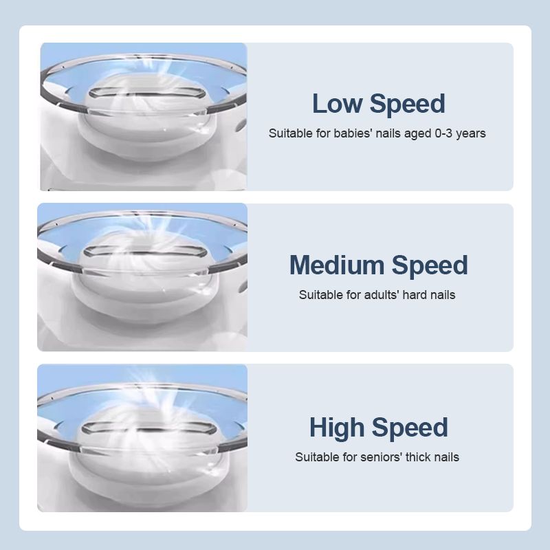 🎉Elektryczne obcinaczki do paznokci