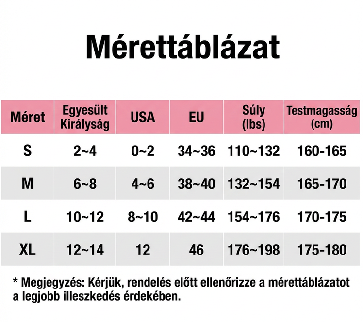 👙 Szexi, kétdarabos női bikini szett, csipkés díszítéssel | Állítható pántok, divatos megjelenés – utánvéttel ☀️✨