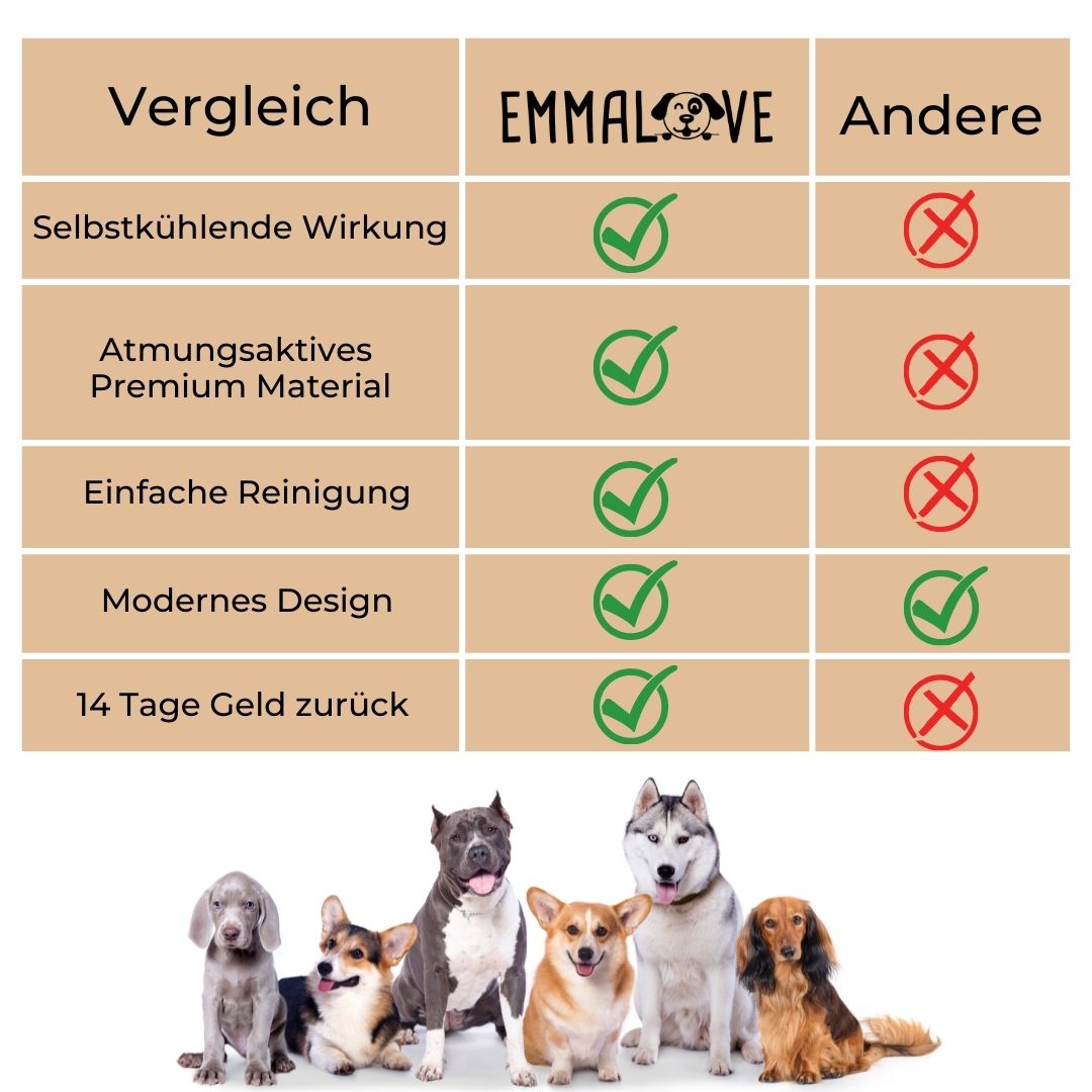 🌞Nyári akció🧊Prémium hűtőszőnyeg háziállatoknak 🐶