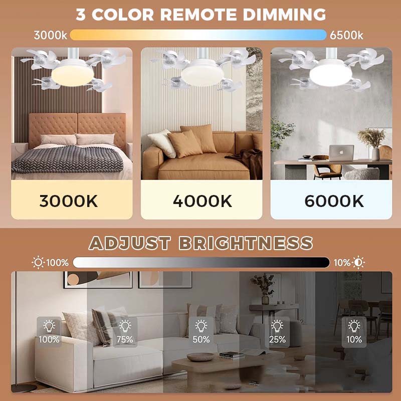 🌀 50% kedvezmény💥Mennyezeti ventilátor LED lámpával és távirányítóval