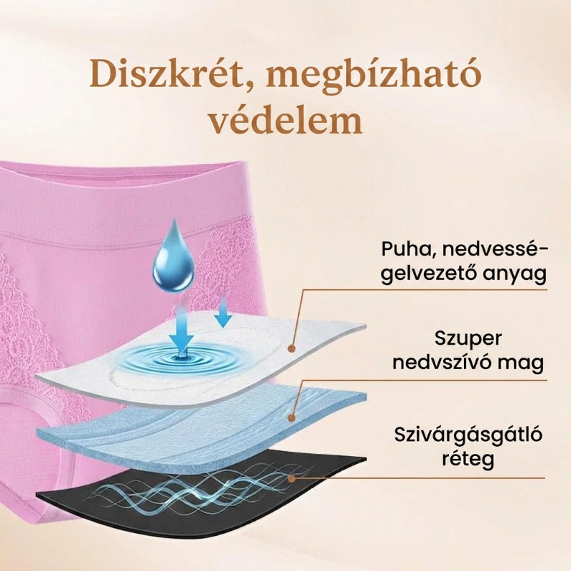 【✨1 + 3 ingyen -4 db】💝2026-os új modell, plusz méretű alsónemű – 100% pamutból, kényelmes