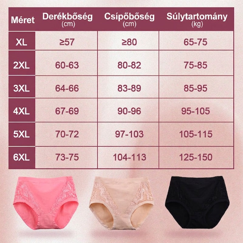 【✨1 + 3 ingyen -4 db】💝2026-os új modell, plusz méretű alsónemű – 100% pamutból, kényelmes